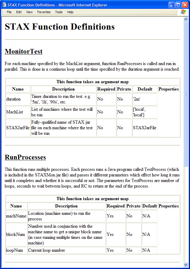 XSLT Function Documentation