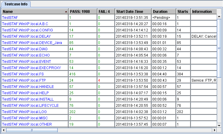 STAX Monitor Properties window